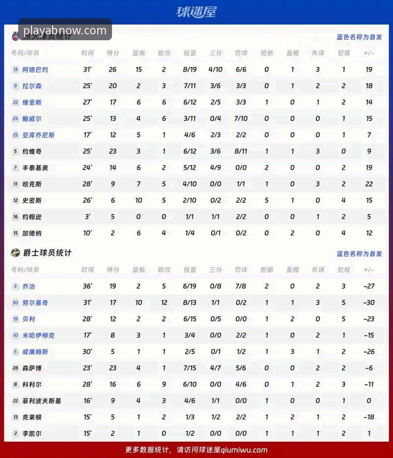 巴斯克德比全面评测：阿拉维斯vs毕尔巴鄂竞技战术深度分析
